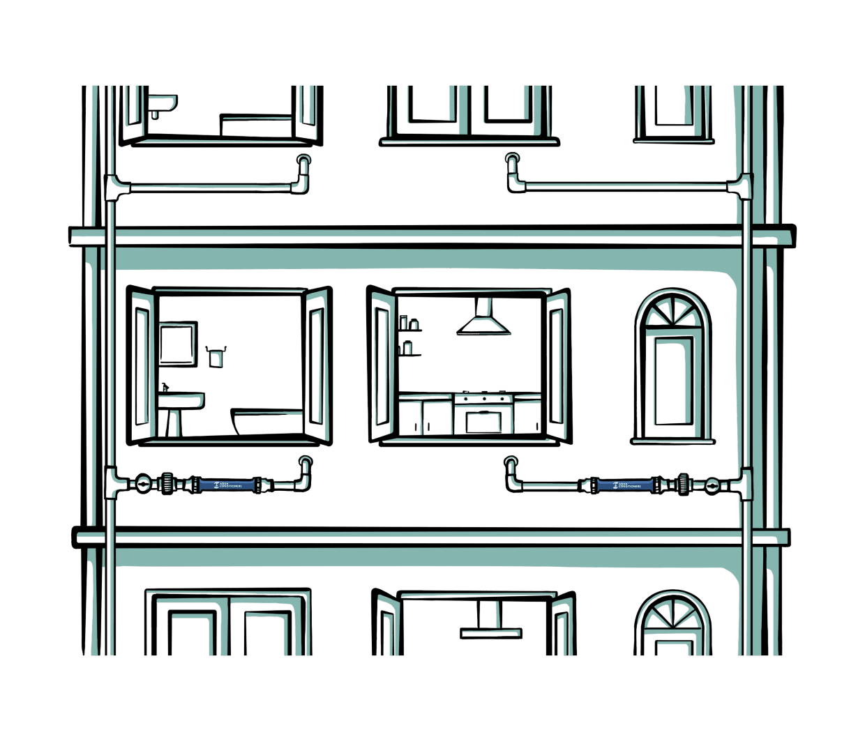 In-line manifold layout for bathrooms and kitchens in a flat