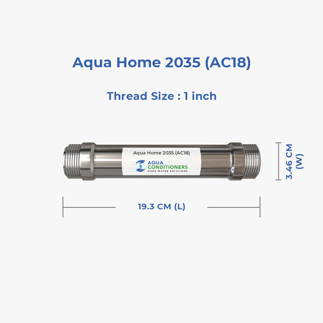 Aqua Home 2035 view 5