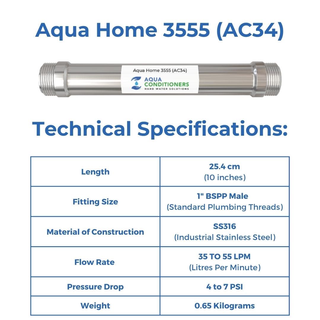 Aqua Home 3555 view 3