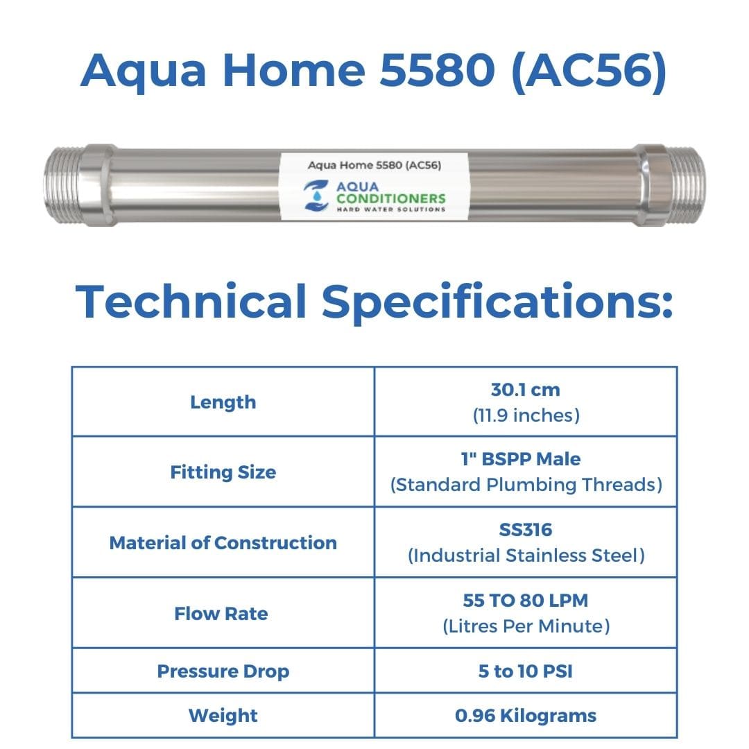 Aqua Home 5580 view 2