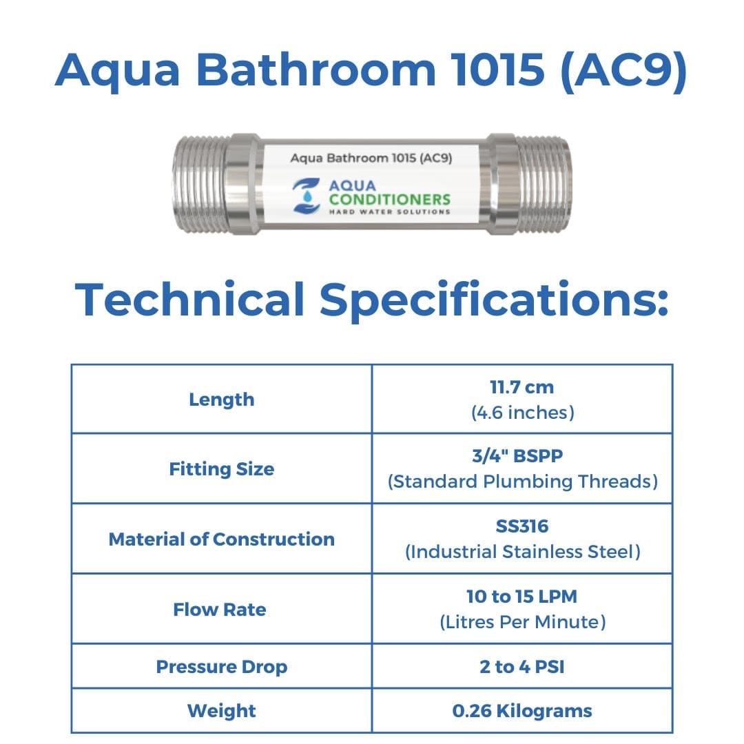 Aqua Bathroom 1015 view 3