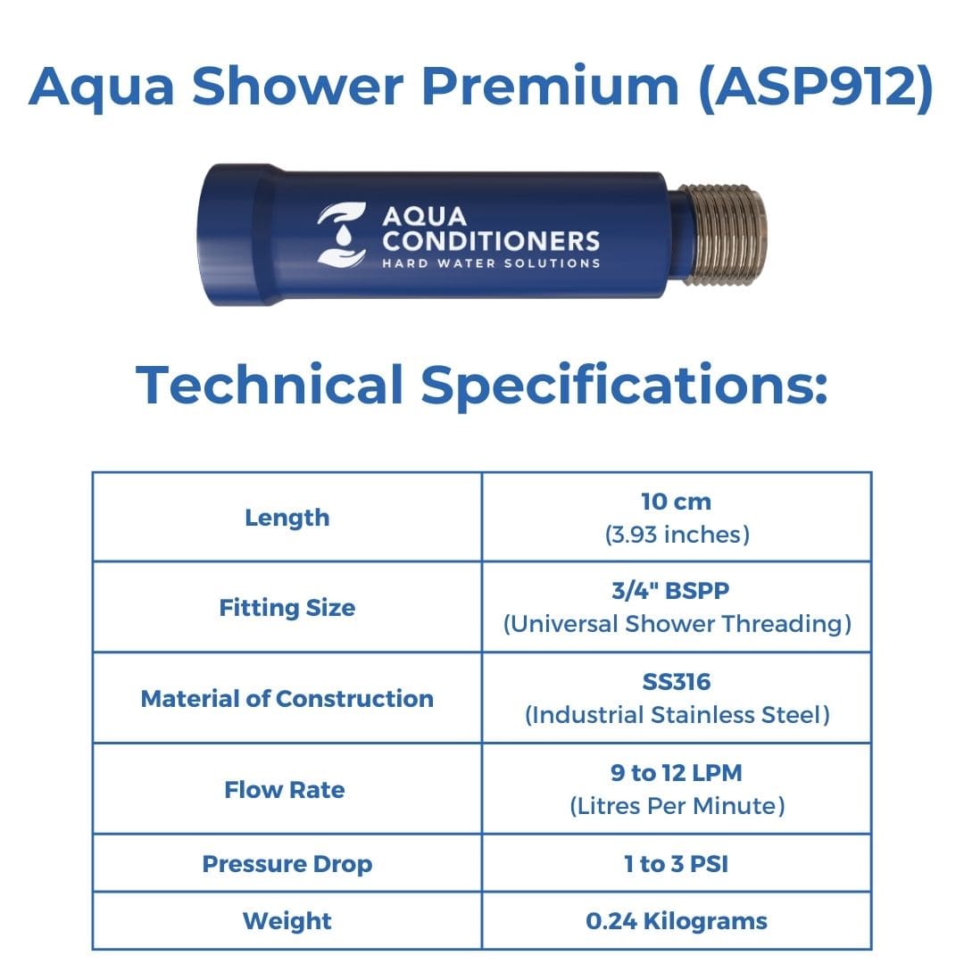 Aqua Shower Premium view 4